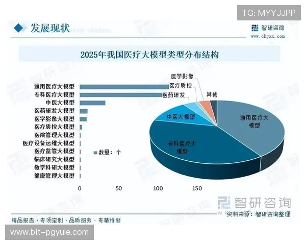 永乐国际AG厅的竞争优势及市场前景展望 永乐国际AG厅的竞争优势及市场前景展望
