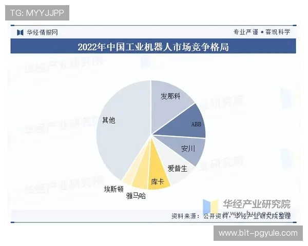 深入分析娱乐官网PA的市场竞争与发展趋势 深入分析娱乐官网PA的市场竞争与发展趋势