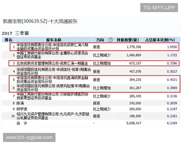 火博体育真人：安全可靠的真人体育投注平台保障用户资金和信息安全