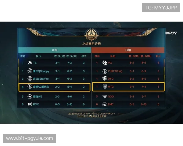 ag捕鱼试玩登录线路安全可靠，保障玩家账号信息安全