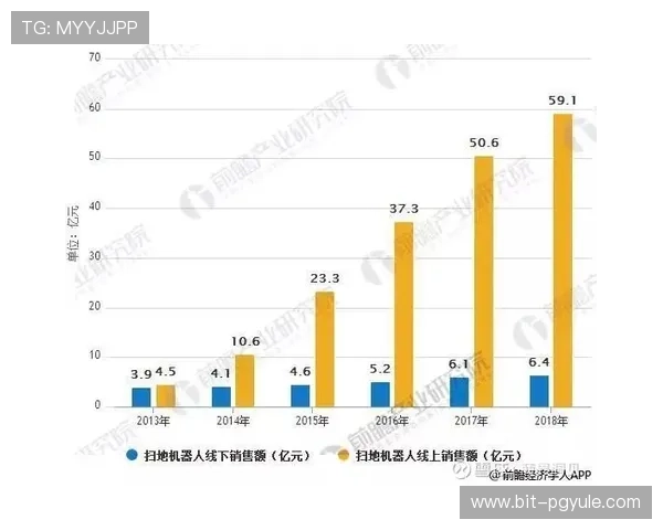 了解真人百家家乐赚钱的途径:从玩家投注到平台分成的详细流程解析 了解真人百家家乐赚钱的途径:从玩家投注到平台分成的详细流程解析