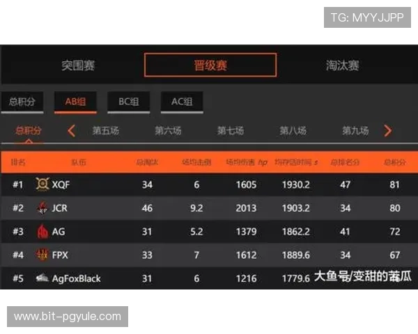 提升百家乐胜率的实用AG百家乐技巧和避免常见错误的策略